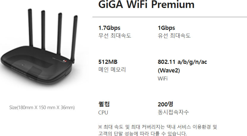 GiGA WiFi Premium ǰ