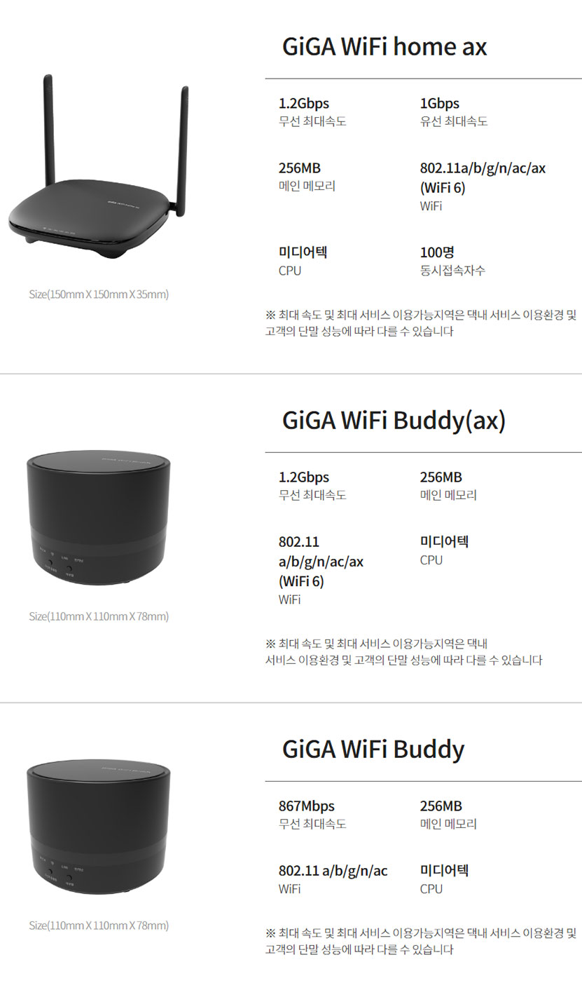 GiGA WiFi Premium 1.7, GiGA WiFi Buddy ǰ